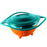 Baby Feeding Dishes Toy Baby Gyro Bowl Universal 360 Rotate Spill-Proof Dishes Children's Baby Tableware