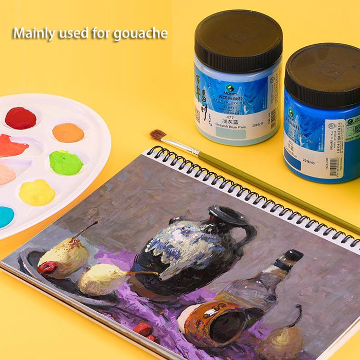 1Pcs Palette Art Alternatives Paint Tray Artist Watercolor Plastic School Supply Oil Painting Clothing White Pigment 22.5*17CM