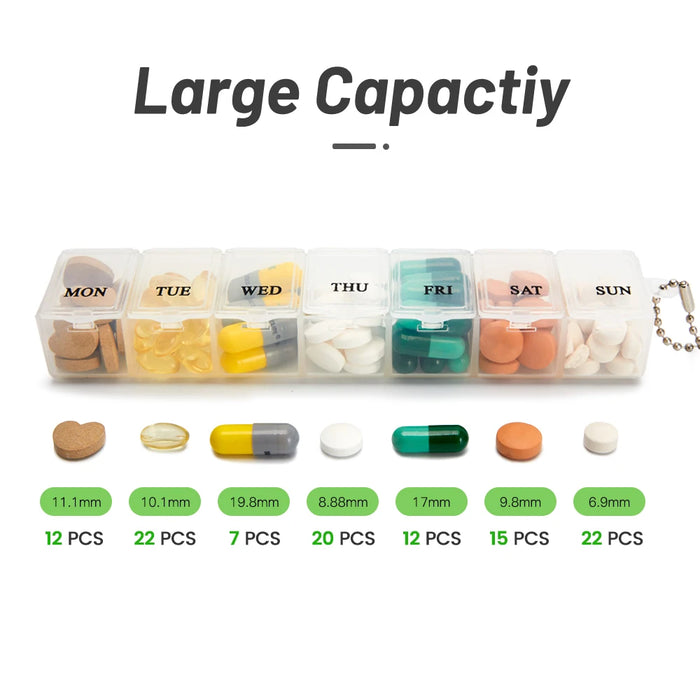 Medicine Pill Box 7 Days Weekly Pillbox Case Plastic Square Pills Box Organizer Week Tablets Medicine Storage Medical Travel